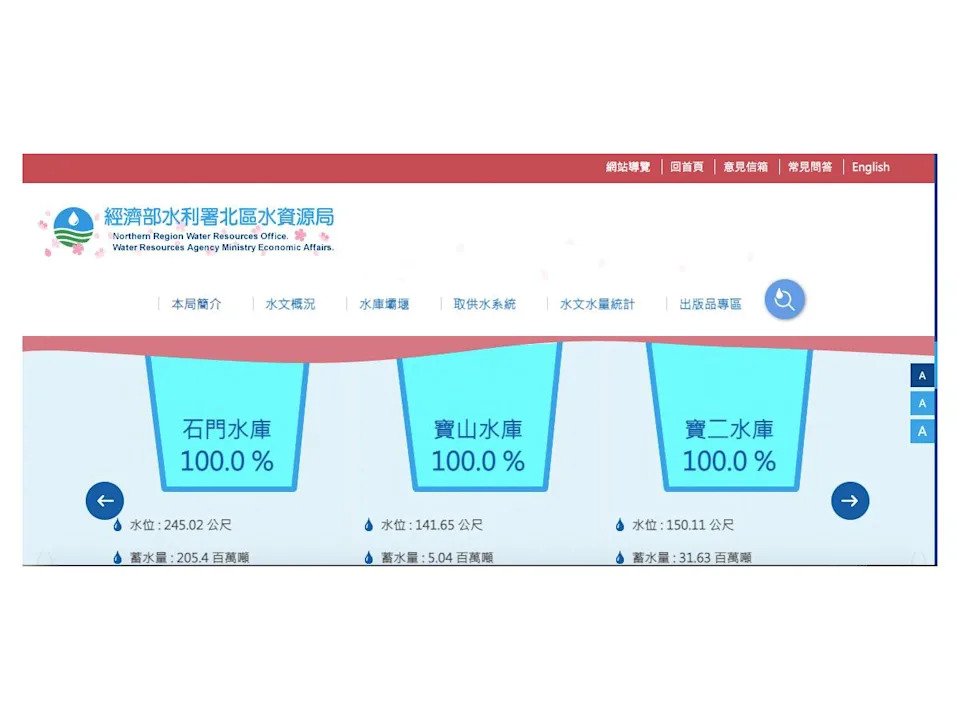 枯水期罕见！3座水库蓄水率100% 6月底前供水稳定