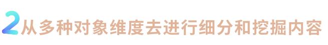 跨境电商站内推广（跨境电商独立站运营以及广告投放）