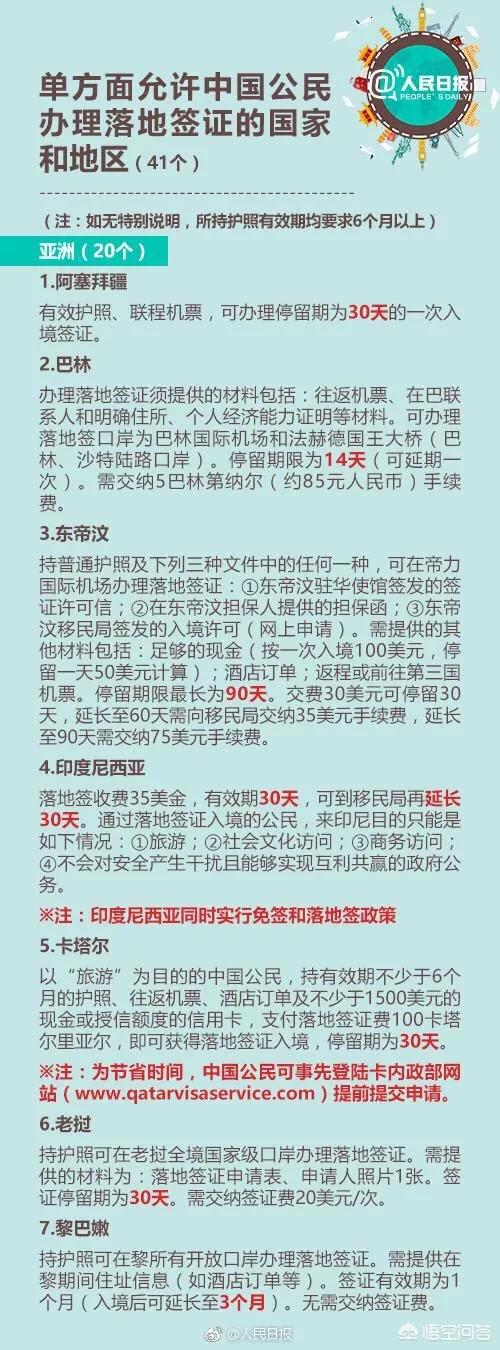 有什么办法出国（去国外做生意需要什么手续）