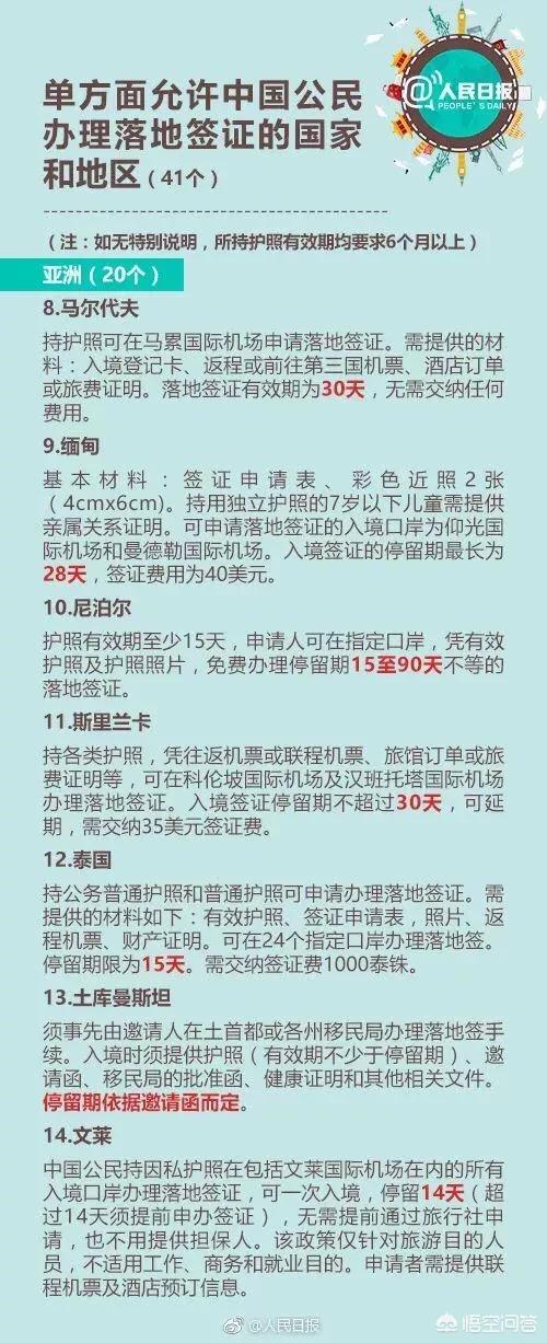 有什么办法出国（去国外做生意需要什么手续）