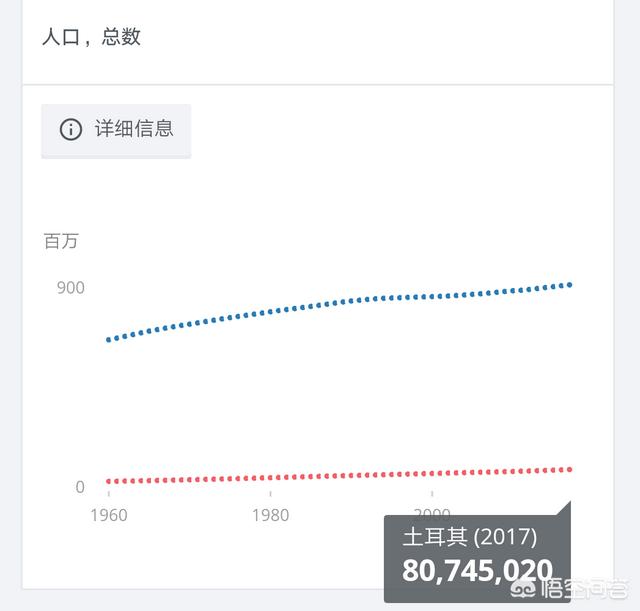 土耳其军力如何（土耳其国家实力怎么样）