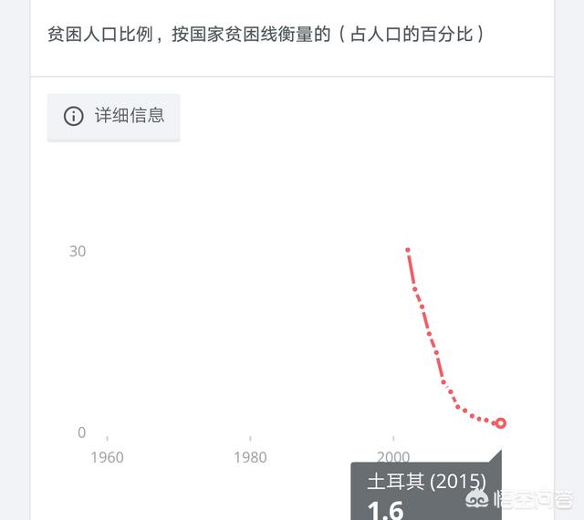 土耳其军力如何（土耳其国家实力怎么样）