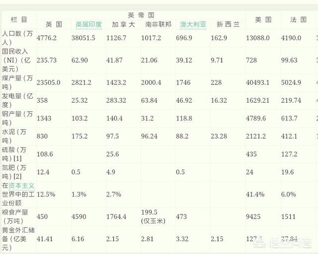 德国巅峰时期是什么时候（德国历史上最辉煌的时期）