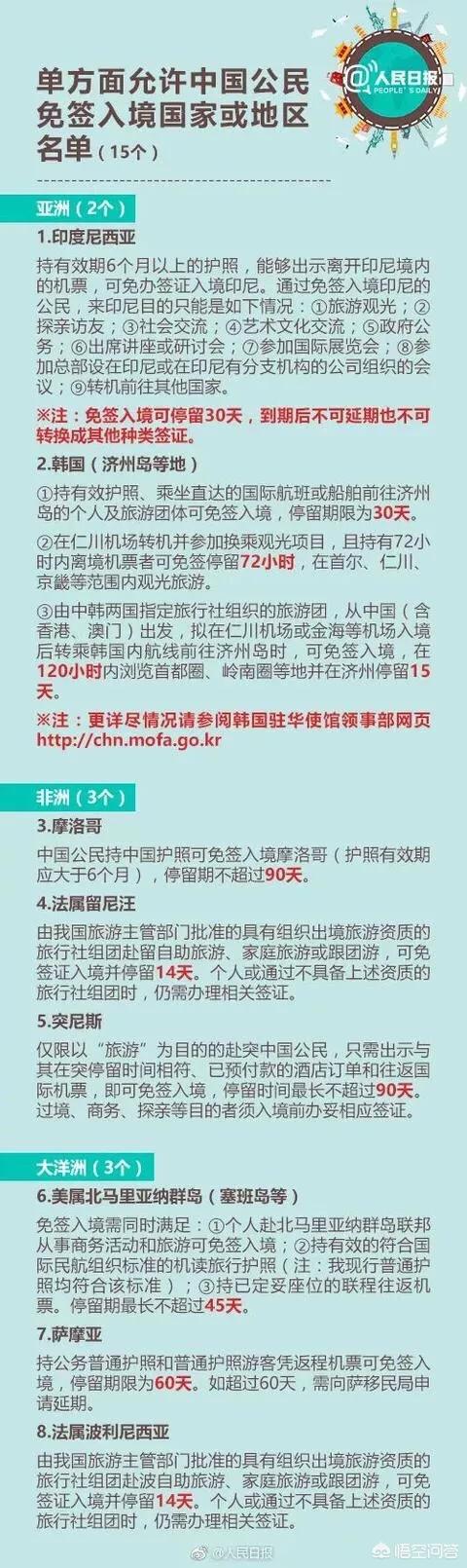 有什么办法出国（去国外做生意需要什么手续）