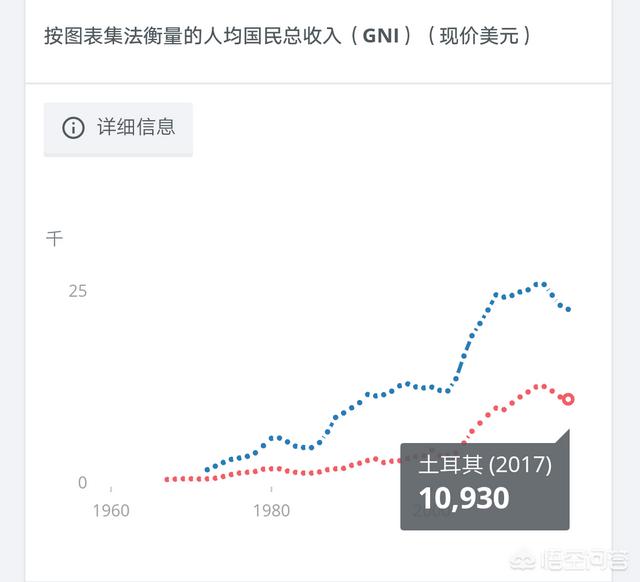 土耳其军力如何（土耳其国家实力怎么样）