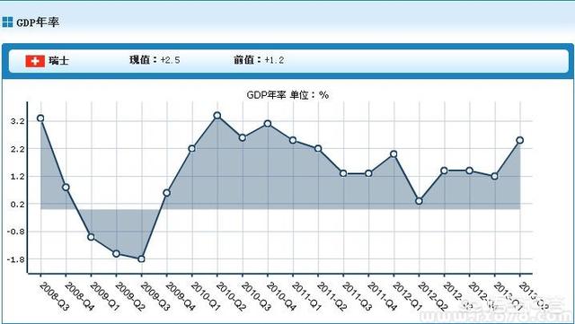 瑞士不中立了（瑞士为什么能一直保持中立）