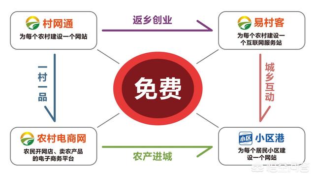 淘宝是跨境电商平台吗（淘宝属于跨境电商吗）