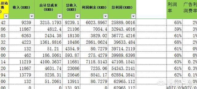 电商如何选品（电商选品是什么）