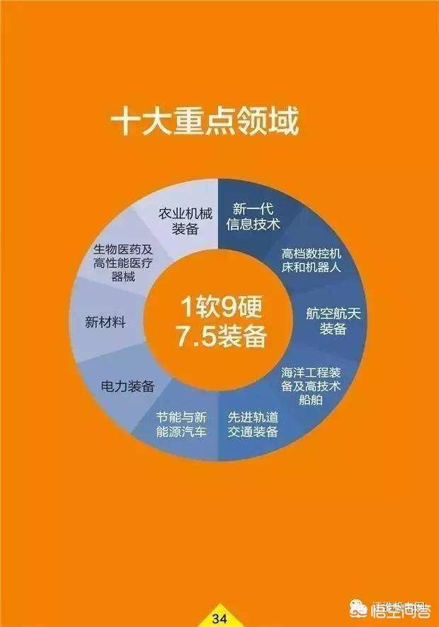 跨境电商发展的机遇与挑战（跨境电商蓬勃发展的原因）