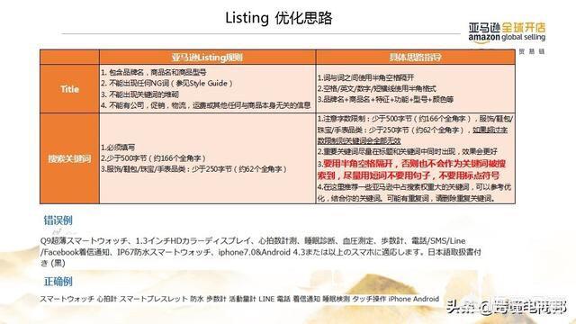 我国跨境电商目前处于那个阶段?（跨境电商从什么时候开始起步）