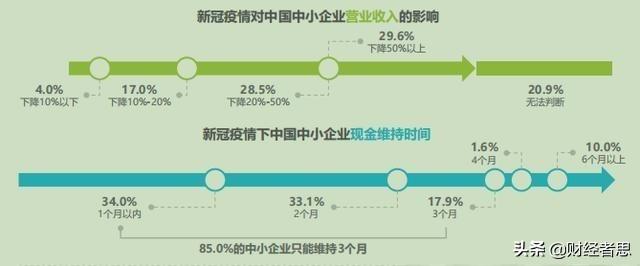 做外贸一直没订单到底是什么原因（外贸两年了没单）