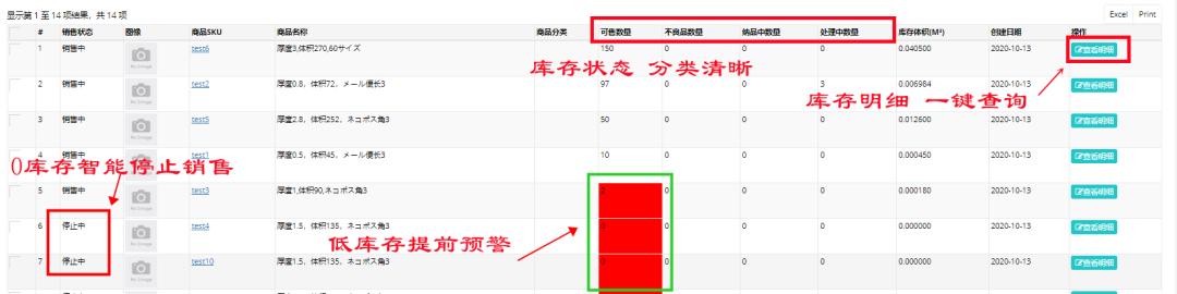 海外仓是做什么的（本地仓和海外仓）