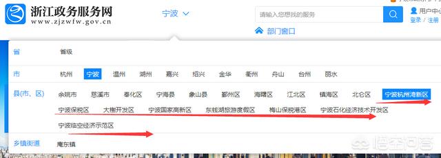 杭州有几个区（宁波有几个区域）