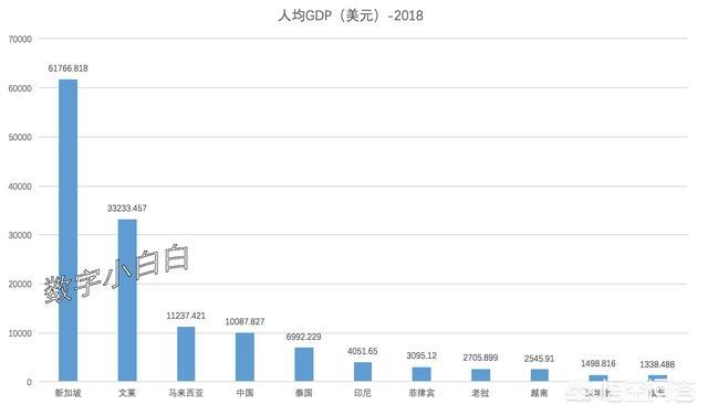 马来西亚是什么国家（马来西亚是一个什么国家）