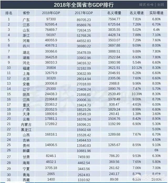 山东省的龙头企业（山东省十大企业）