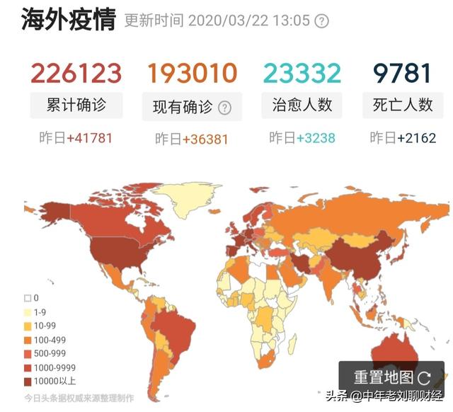 国外一天增长三万多病例，对中国外贸企业打击会不会持续加大？