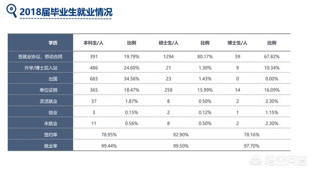 对外经济贸易大学哪个学院最好（北京对外经济贸易大学怎么样）