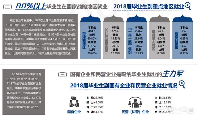 对外经济贸易大学哪个学院最好（北京对外经济贸易大学怎么样）