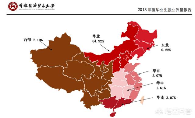 对外经济贸易大学好还是首都经济贸易大学好（上海对外经贸大学和首都经济贸易大学）