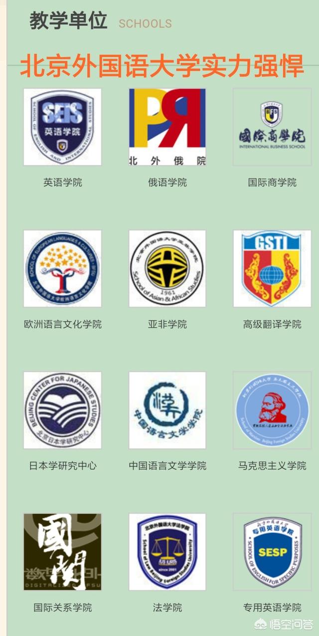 如何在对外经贸大学、北京大学和北京外国语大学中选择小语种专业？小语种就业如何？