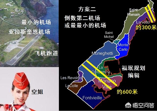 摩纳哥公国面积（摩纳哥有多少平方公里）