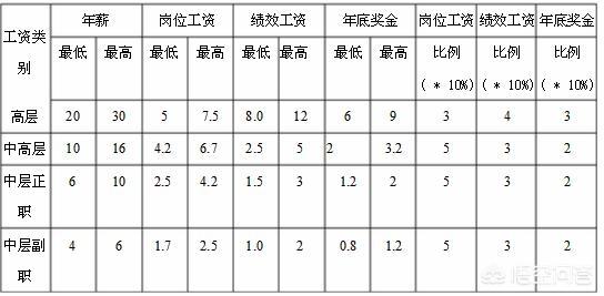 现在服装加工行业还有前景吗（服装厂前景如何）