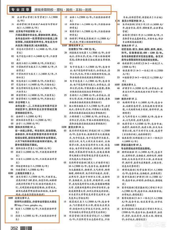 如何在对外经贸大学、北京大学和北京外国语大学中选择小语种专业？小语种就业如何？