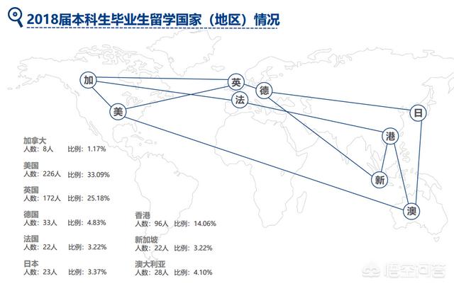 对外经济贸易大学哪个学院最好（北京对外经济贸易大学怎么样）