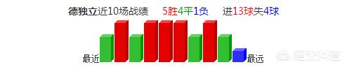 月日亚冠杯-德黑兰利雅得，你认为哪队可以取得胜利？