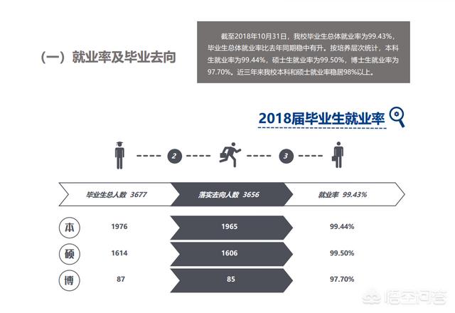 对外经济贸易大学哪个学院最好（北京对外经济贸易大学怎么样）