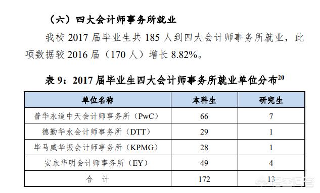 广东外语外贸大学怎么样知乎（广东外语外贸大学怎么样排名）