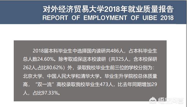 上海对外经贸大学和对外经贸大学哪个好（对外经济贸易大学与上海财经大学哪个好）