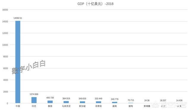 马来西亚是什么国家（马来西亚是一个什么国家）