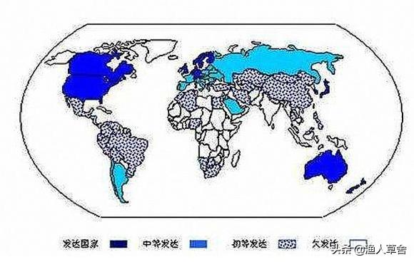 联合国认定的发达国家有哪些?（波兰是协约国吗）