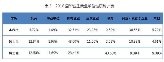 北京对外经贸大学怎么样（对外经贸大学好么）