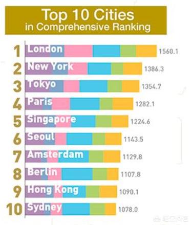 日本与韩国谁更强（日本和韩国哪个更强）