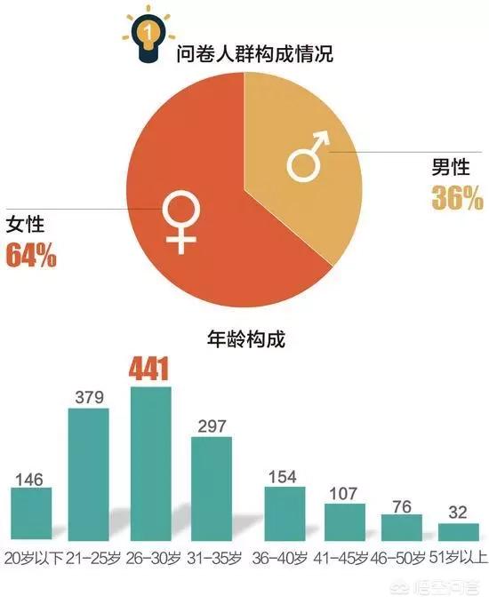 零基础做跨境电商（做跨境电商无货源模式）