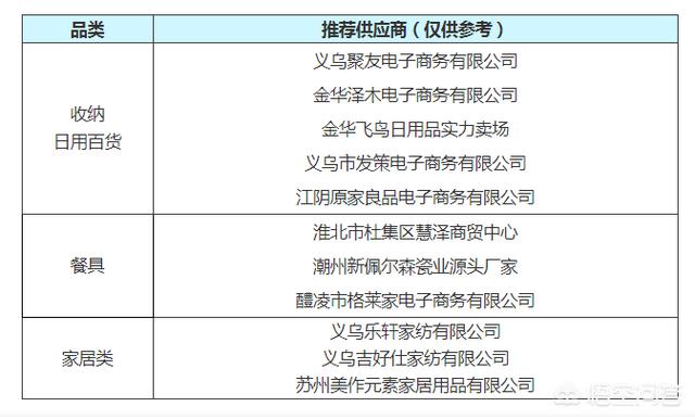 淘宝和淘宝的区别在哪里（淘宝网和淘宝有什么区别）