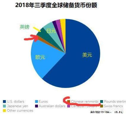 哪些国家可以用人民币交易（人民币可以在哪些国家进行交易）