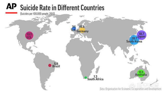 为什么有人说日本是全球最累的国家？自杀率真的很高吗？