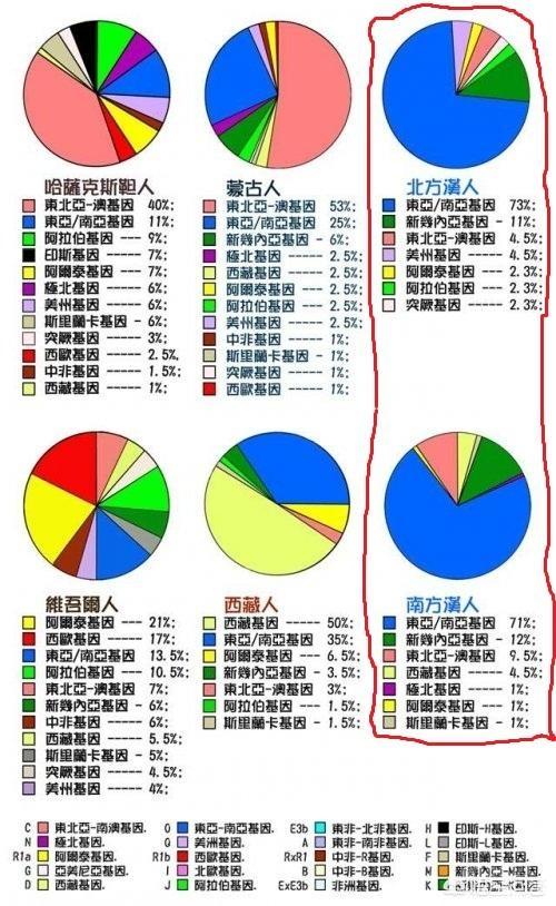 芬兰人是中国人的表兄弟（芬兰人和中国人的关系）