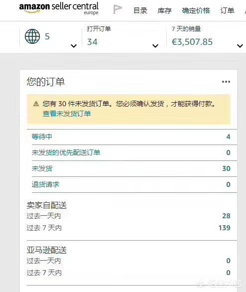 亚马逊无货源赚钱吗（如何做亚马逊无货源）