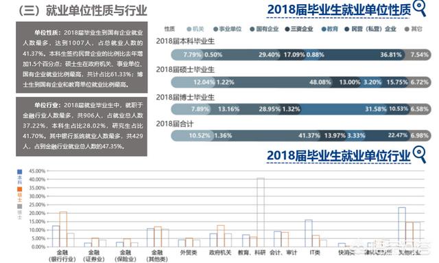 北京邮电大学和北京大学哪个好（北京外国语大学和北京邮电大学哪个好）