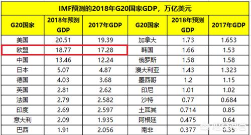 冰岛为何不加入欧盟（冰岛为什么没有加入欧盟）