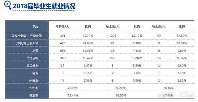 北京邮电大学和北京大学哪个好（北京外国语大学和北京邮电大学哪个好）