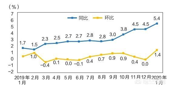 外贸企业受疫情影响情况（今年疫情对外贸企业有多大影响）