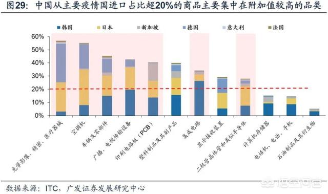 国际市场电影（国际市场电影完整免费观看）