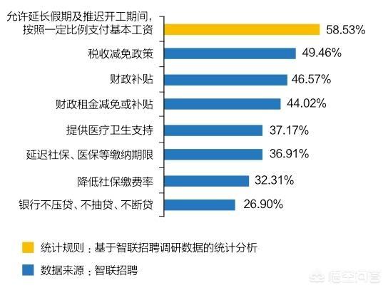 外贸企业受疫情影响情况（今年疫情对外贸企业有多大影响）