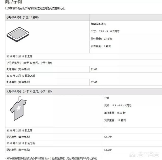 个人在亚马逊开店需要多少资金（亚马逊初期启动资金）