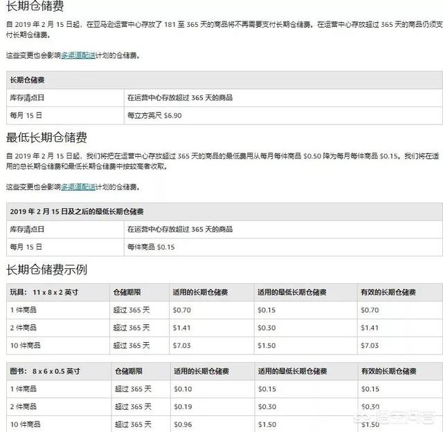 个人在亚马逊开店需要多少资金（亚马逊初期启动资金）